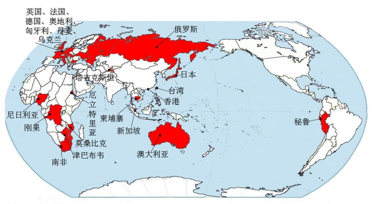 图片关键词